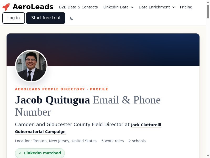 leads.jpg