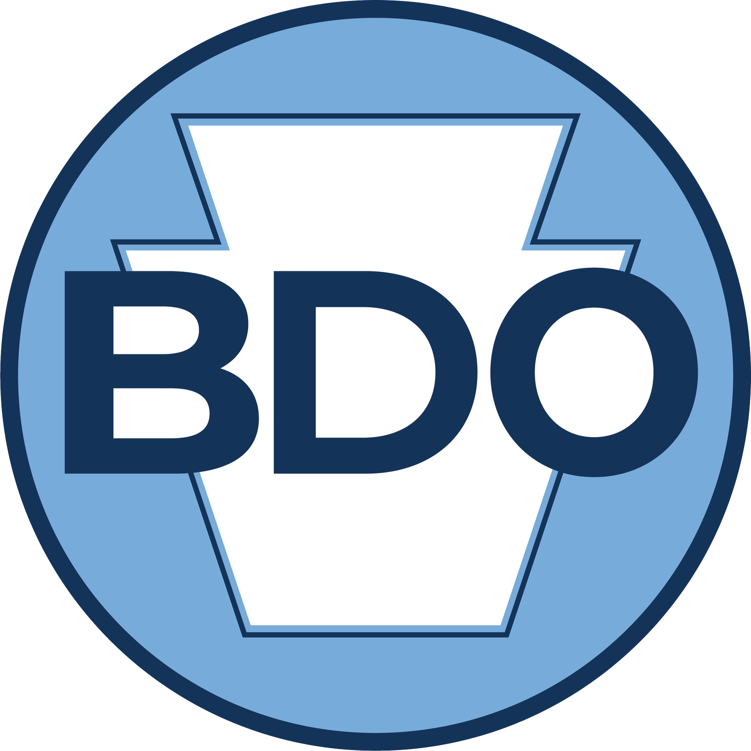 Bensalem Democratic Organization